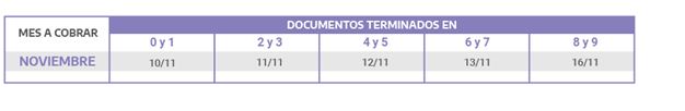 cuna anses 3