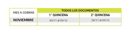 cuna anses 4