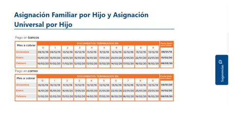 ANSES 5