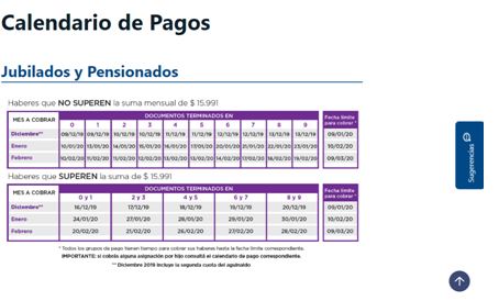 anses 4