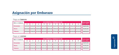 anses 6