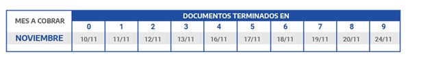 cuna anses 1